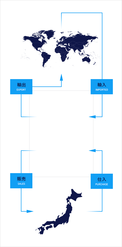 イメージ図